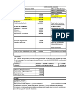 Planteo EvaluaciÃ N 3 Fecha 14 Julio