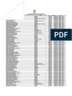 Inscricoes Deferidas Locais de Prova 2017 NM PDF