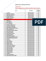 Cek Ulang Penerima 2018 SMP