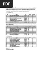 Contoh Borang Soal Selidik Research - Rasmi G