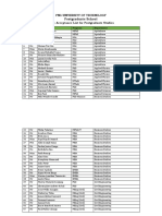 2021 Postgraduate Acceptance List PDF