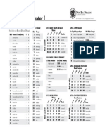 d30 Fiend Generator, PT 1 PDF