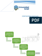 Contadores Digitales