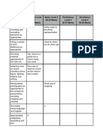 Peer Evaluating