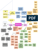 MAPA DE BIOMOLECULAS