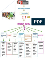 principio resctores  grupo(2)