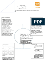 Esquema Aristóteles Caso Volkswagen