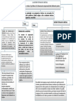 EstructuraCapitalEmpresas