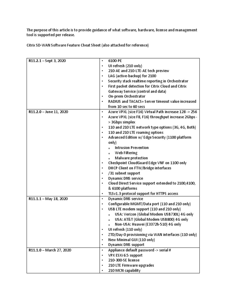 Citrix SD-WAN Feature Release Overview | PDF | 4 G | Computer Network