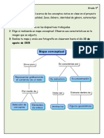 Taller Educacion Sexual