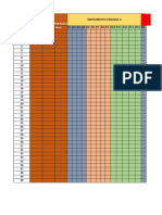 Base de Datos de Procrasticación Laboral y Motivación Laboral