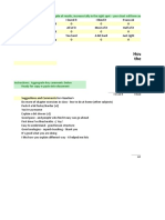 Student Feedback Analysis