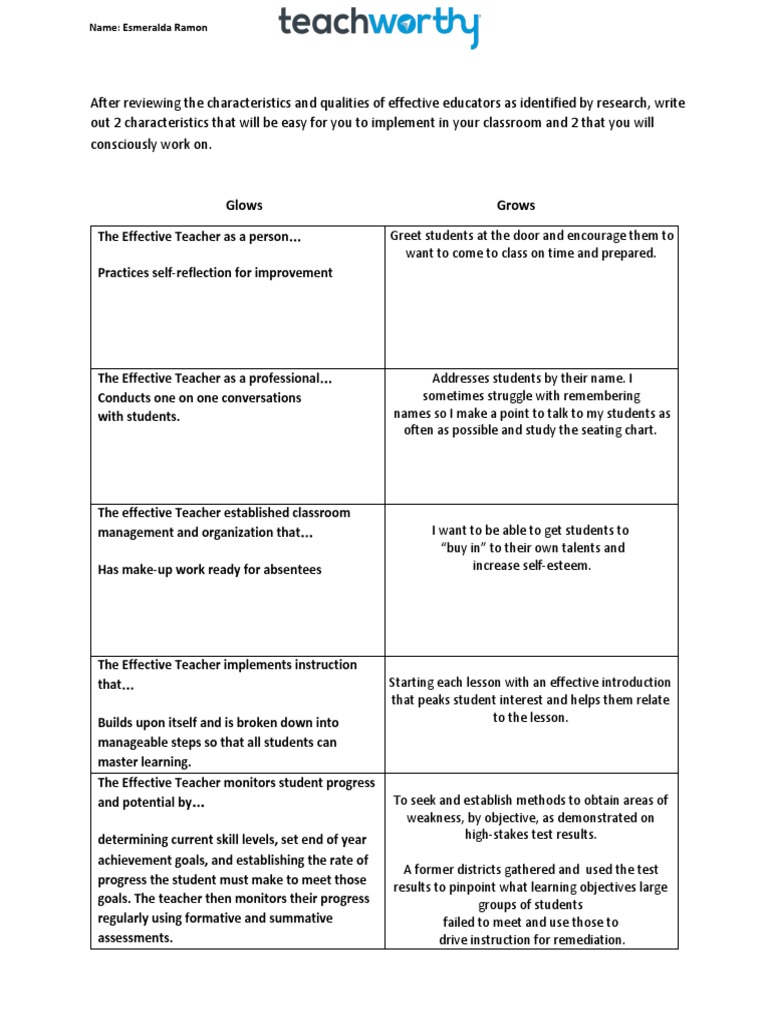Qualities of Effective Teachers Word 1 | PDF | Classroom | Teachers
