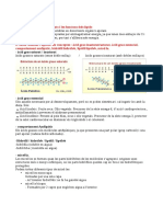 Examen Biologia