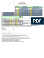 Graduate Tuition Schedule