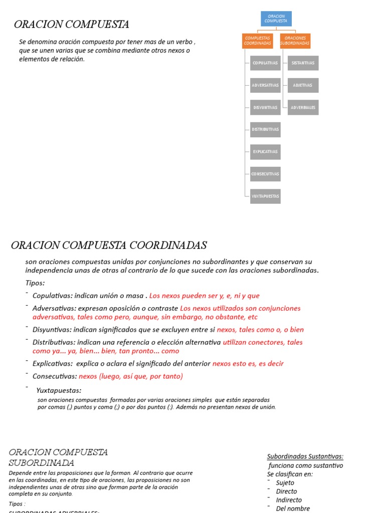 Tipos de Oraciones Compuestas | PDF | Oración (Lingüística) | Unidades ...