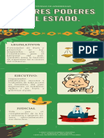 Poderes Del Estado PDF