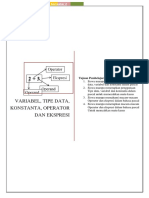 Materi 5 - 3.5 Menerapkan Penggunaan Tipe Data, Variabel, Konstanta, Operator, Dan Ekspresi PDF