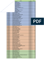 Nilai MTK 10 Putri PDF