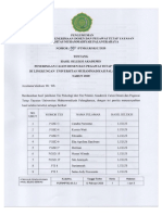 Pengumuman Hasil Tes Akademis