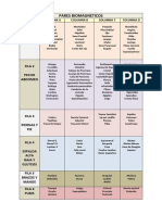 Pares Biomagneticos Por Filas