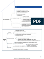 Resumo Atos Administrativos