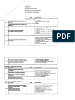 Insrtumen Baru Pemantauan Kokurikulum