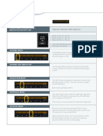 Flight Director/Autopilot Master (Fd/Ap) Button