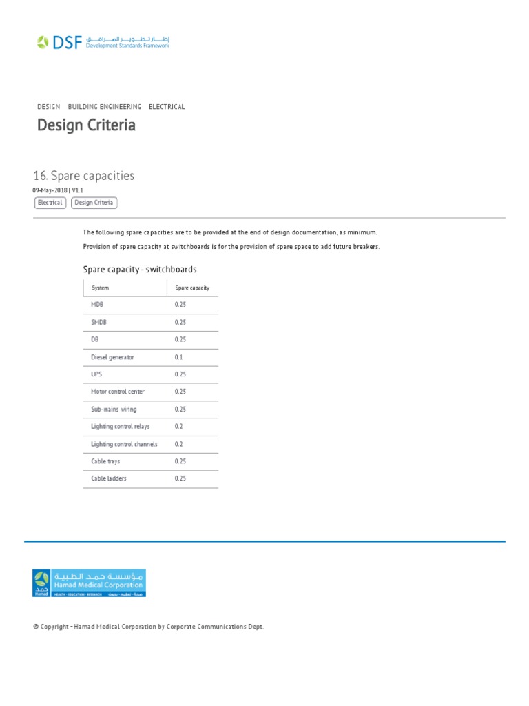 16 Design-Criteria Spare-Capacities | PDF | Technology & Engineering