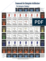 Zachman Framework 3.0.pdf