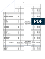 Data Pendidikan Final