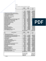 PEKERJAAN LT. II BOGOR COUNTRY 2018.xlsx