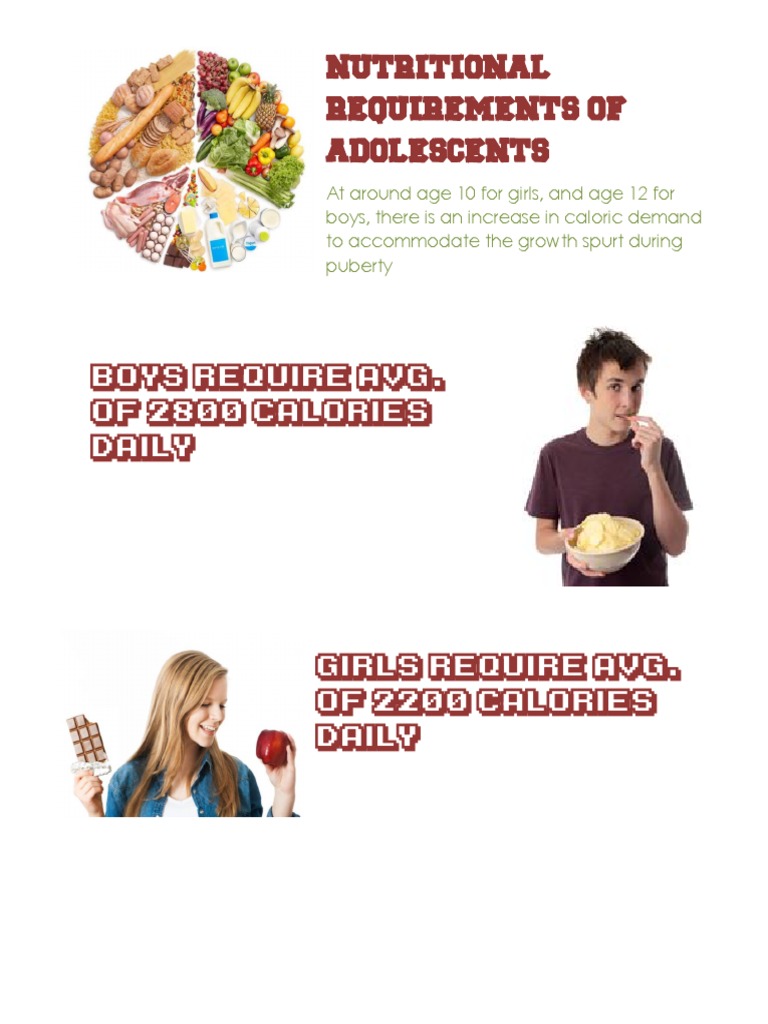 Nutritional Needs for Adolescents | PDF | Diet Food | Whole Grain