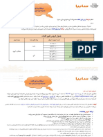 اعلام شرايط فروش فوق العاده محصولات گروه خودروسازي سايپا PDF