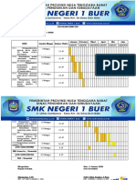 Program Semester