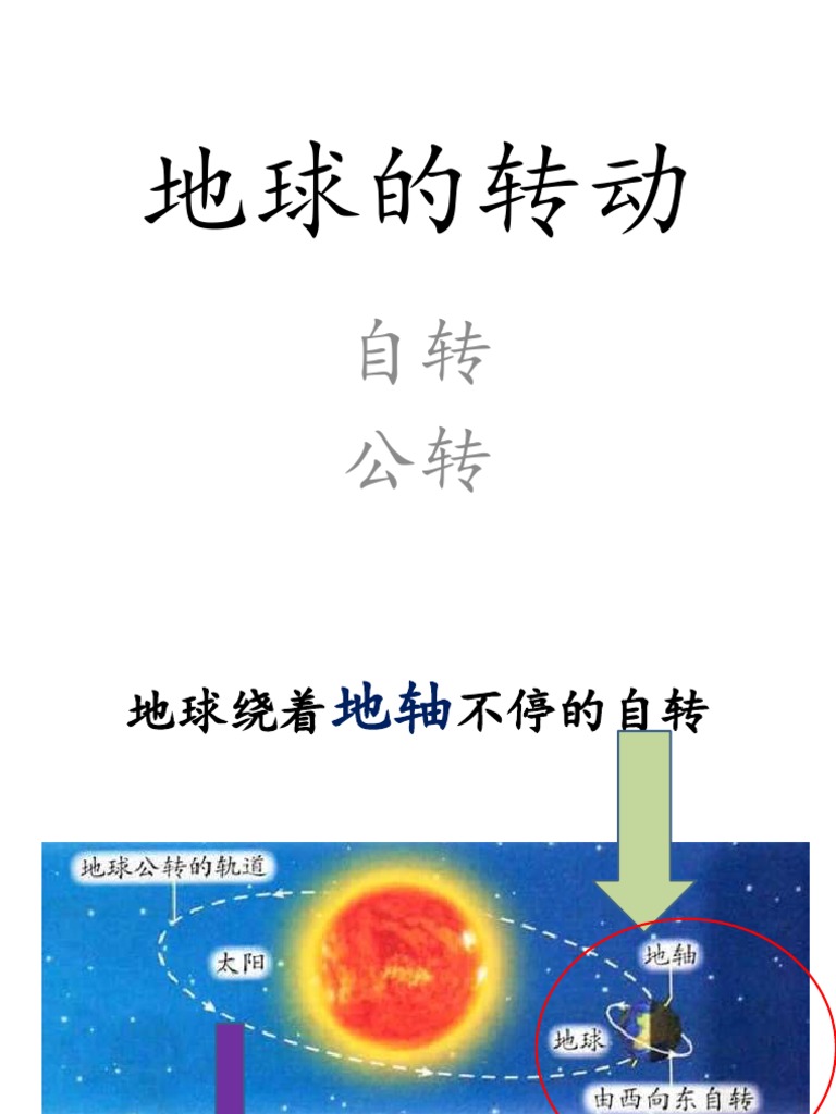 9 2地球的转动| PDF