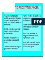 Metastatic Prostate Cancer Symptoms