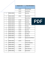 Sl. No. Roll No. Employee Code Name of The Students