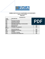 Diploma in Accountancy Revision Kits PDF
