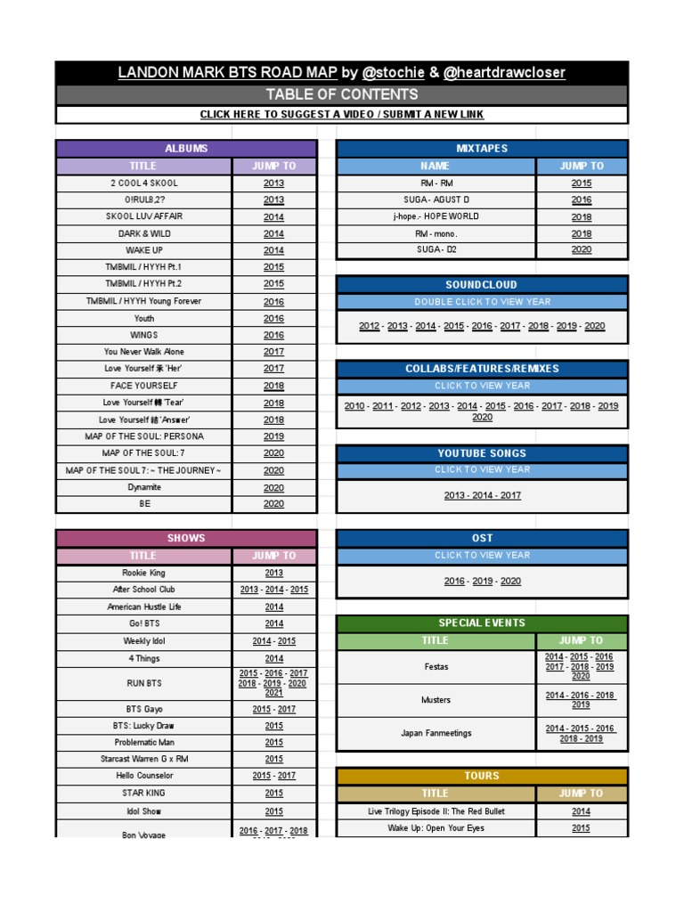 낙원 (Paradise) Lyrics Analysis