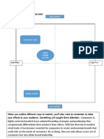 Part1. The Positioning Map: Handmade Katol