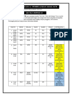 Jadwal Pelajaran 2020-2021