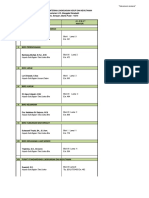 012 Daftar Alamat Unit Kerja Penempatan PDF