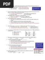 Item Analysis Test Exercise | PDF | Multiple Choice | Evaluation Methods