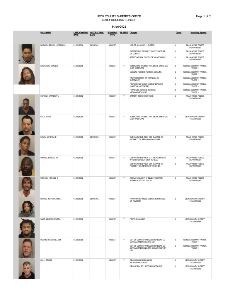 Leon County Booking Report Jan. 10, 2021 PDF Driving Under The