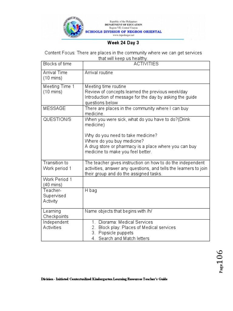 Week 24 Day 3 Division Initiated Contextualized Kindergarten