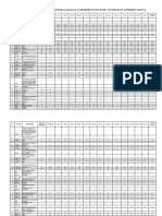 India's Tariff Schedule.pdf