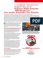 MSI Turkish Defense Magazine Histogram