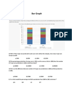 Bar Graph Practice Ques