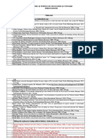 Titluri Bibliografice - Metode Si Tehnici de Negociere Si Vânzare PDF